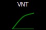 VNT